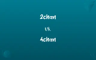 2chan vs. 4chan