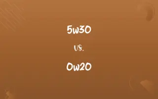 5w30 vs. 0w20