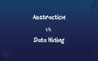 Abstraction vs. Data Hiding