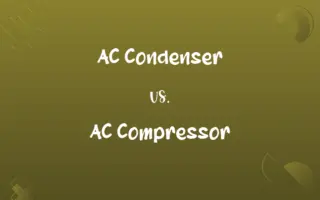 AC Condenser vs. AC Compressor