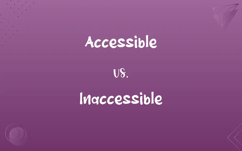 Accessible vs. Inaccessible