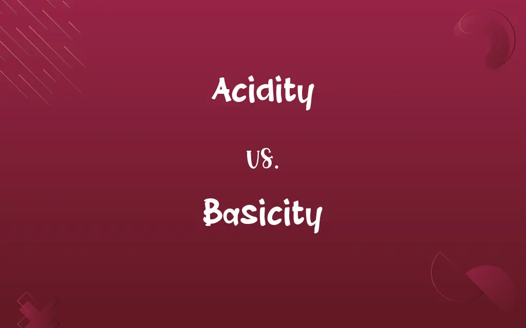 Acidity vs. Basicity