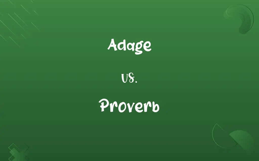 Adage vs. Proverb