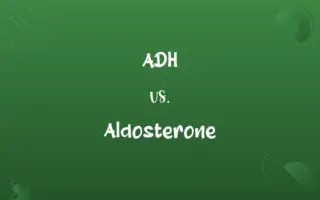ADH vs. Aldosterone
