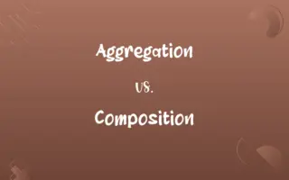 Aggregation vs. Composition