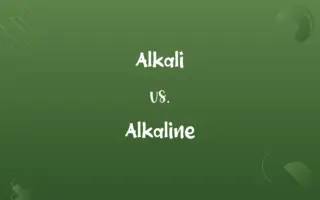 Alkali vs. Alkaline