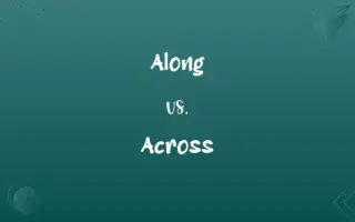 Along vs. Across