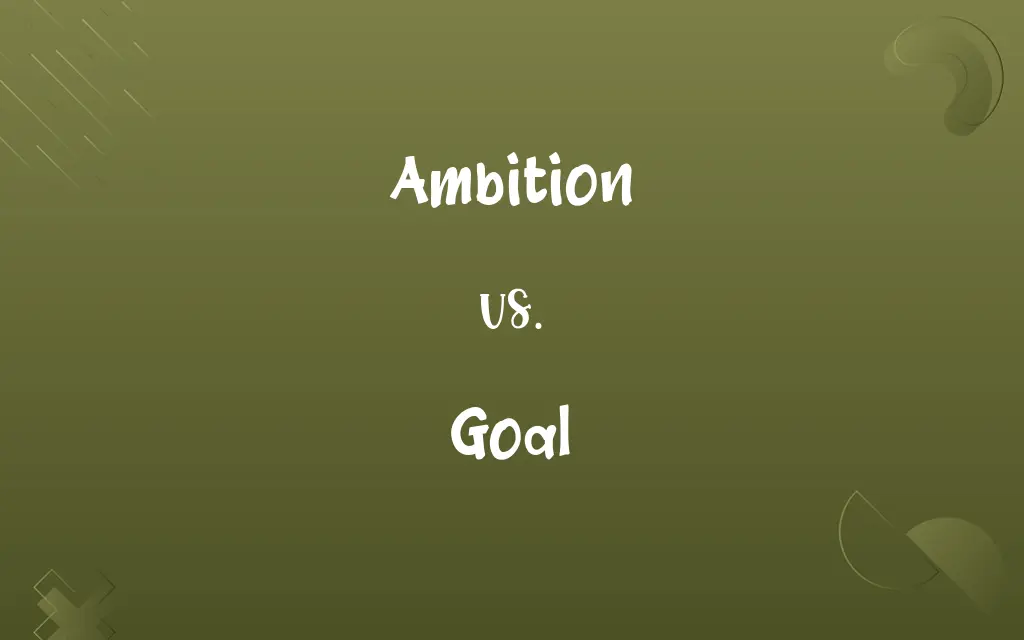 Ambition vs. Goal