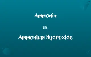 Ammonia vs. Ammonium Hydroxide