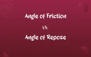Angle of Friction vs. Angle of Repose