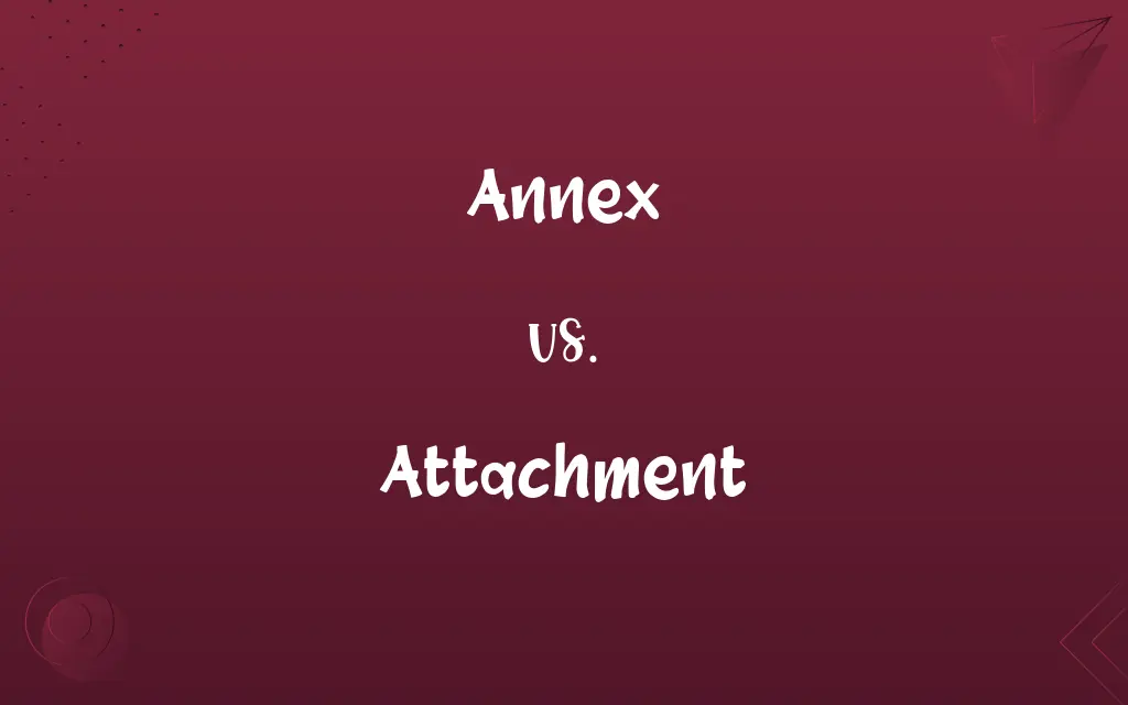 Annex vs. Attachment