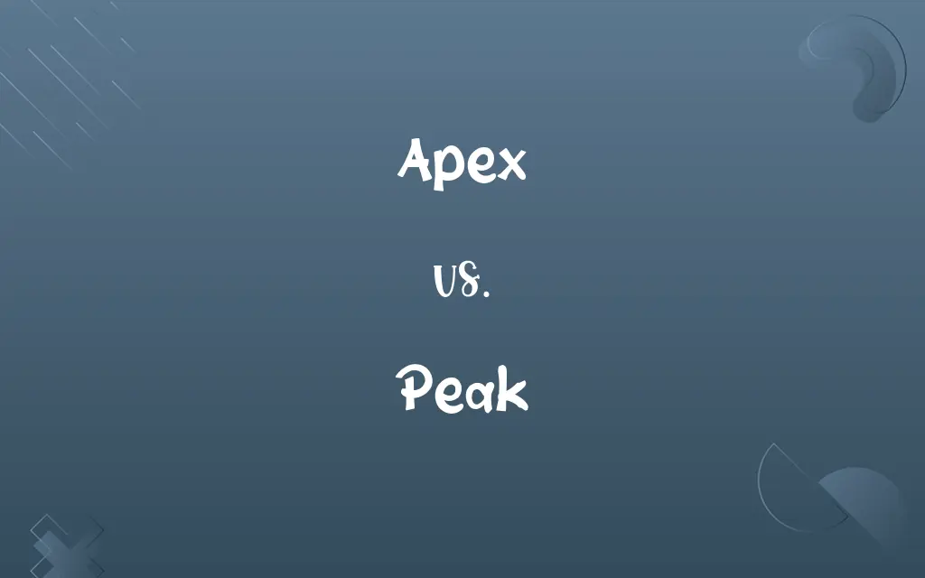 Apex vs. Peak