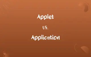 Applet vs. Application