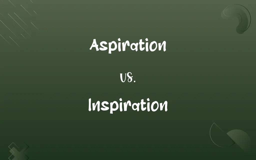 Aspiration vs. Inspiration