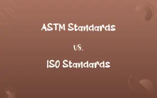 ASTM Standards vs. ISO Standards