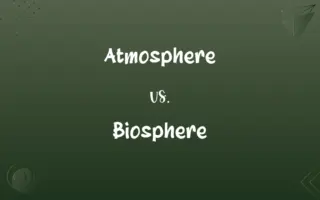 Atmosphere vs. Biosphere
