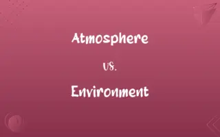 Atmosphere vs. Environment