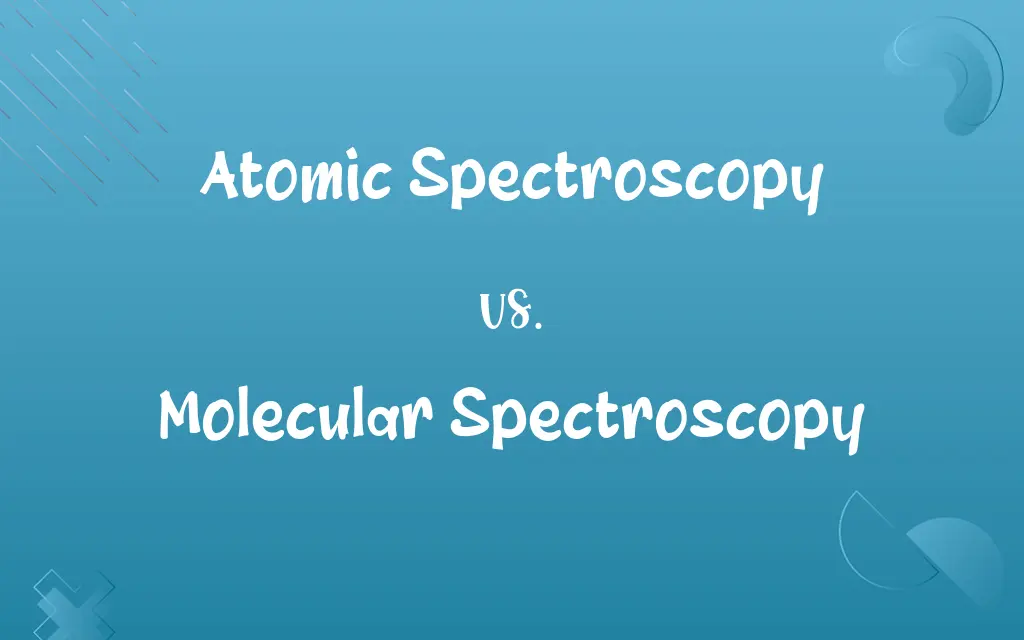 Atomic Spectroscopy vs. Molecular Spectroscopy