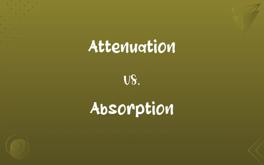 Attenuation vs. Absorption