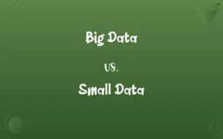 Big Data vs. Small Data