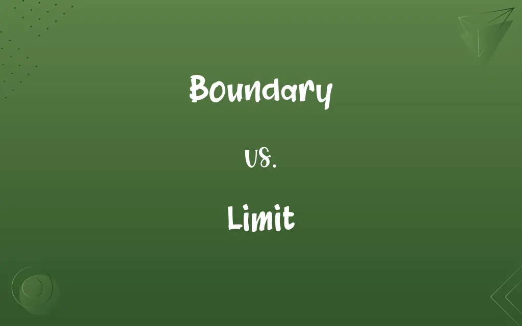 Boundary vs. Limit