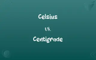 Celsius vs. Centigrade