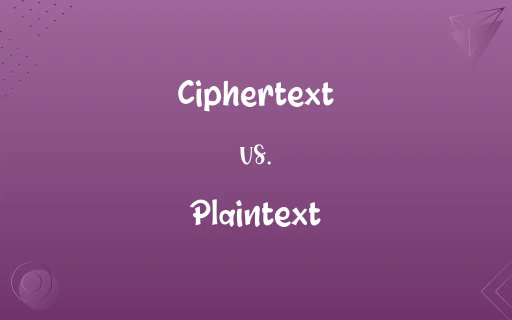 Ciphertext vs. Plaintext