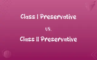 Class I Preservative vs. Class II Preservative
