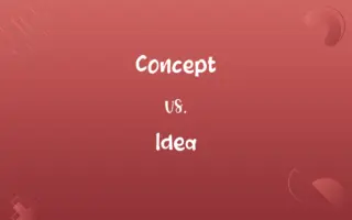 Concept vs. Idea