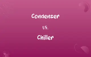 Condenser vs. Chiller