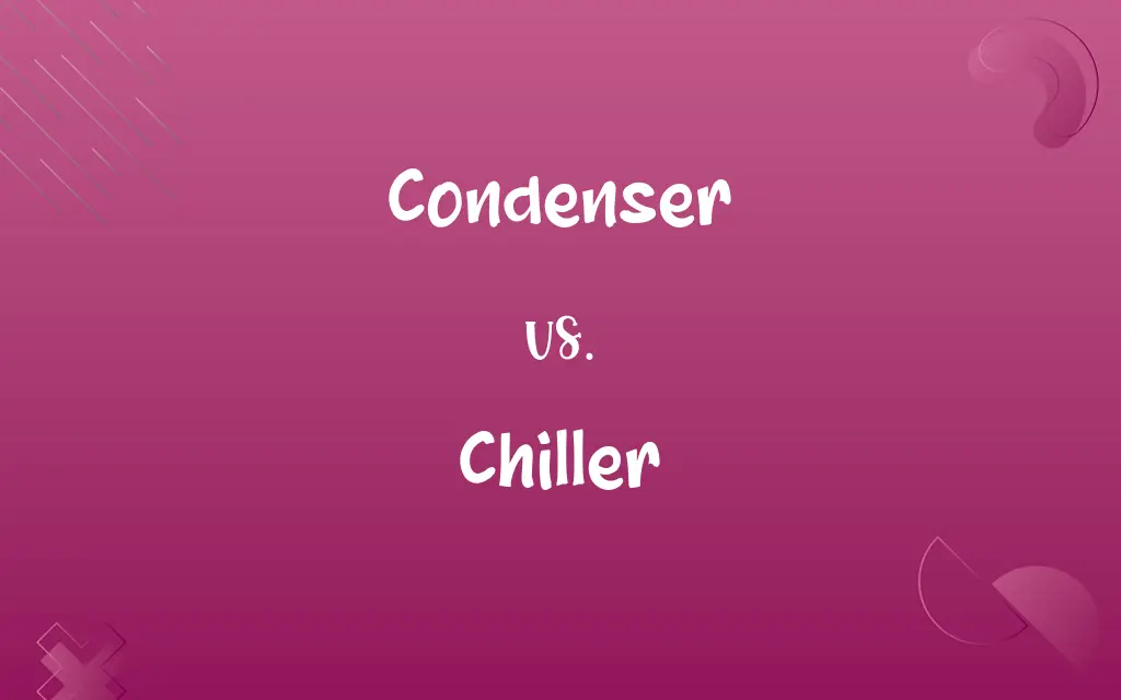 Condenser vs. Chiller