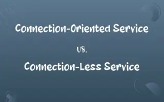 Connection-Oriented Service vs. Connection-Less Service