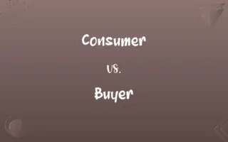 Consumer vs. Buyer