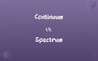 Continuum vs. Spectrum