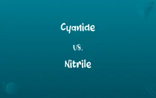 Cyanide vs. Nitrile