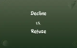 Decline vs. Refuse