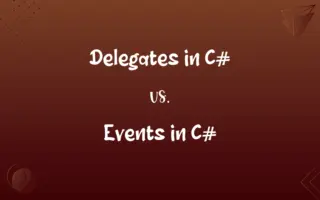 Delegates in C# vs. Events in C#