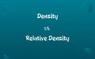 Density vs. Relative Density