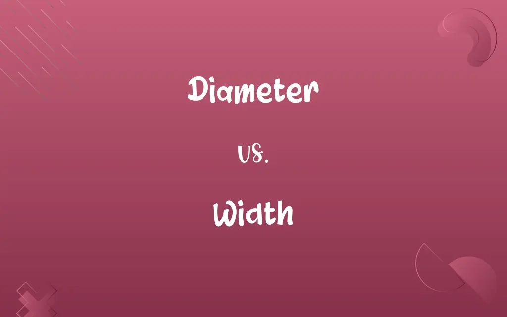 Diameter vs. Width