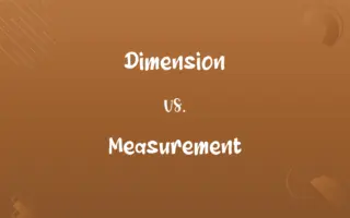 Dimension vs. Measurement