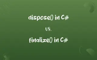dispose() in C# vs. finalize() in C#