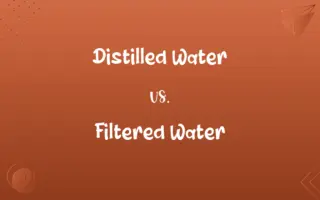 Distilled Water vs. Filtered Water