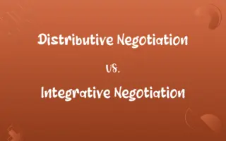 Distributive Negotiation vs. Integrative Negotiation