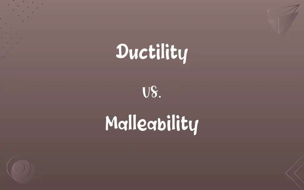 Ductility vs. Malleability