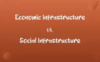 Economic Infrastructure vs. Social Infrastructure