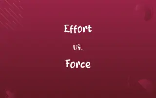 Effort vs. Force