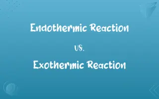 Endothermic Reaction vs. Exothermic Reaction
