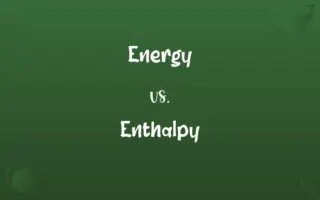 Energy vs. Enthalpy