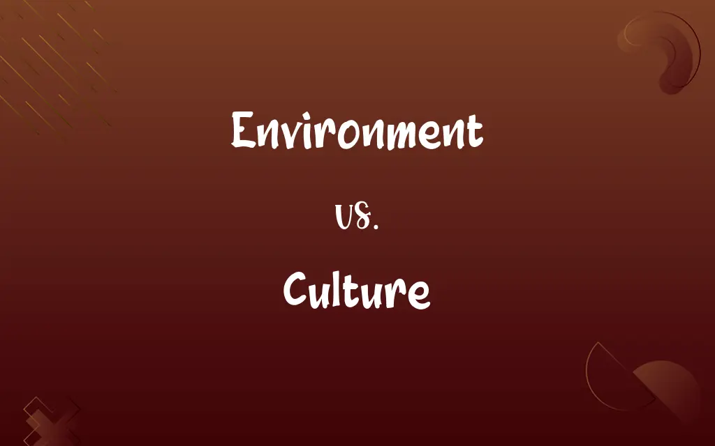 Environment vs. Culture