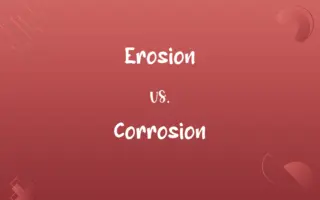 Erosion vs. Corrosion